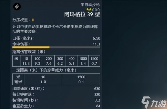 《從軍》德軍武器推薦