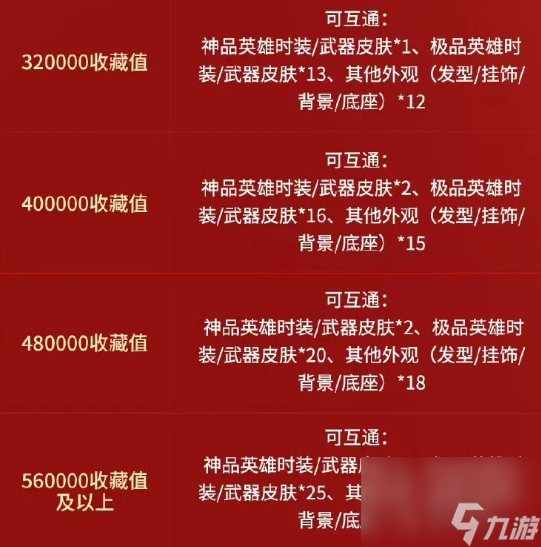 永劫无间手游互通名单一览