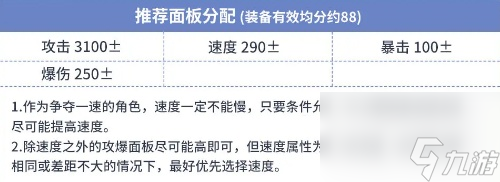 第七史诗5星寒气属性潜行者岚养成攻略