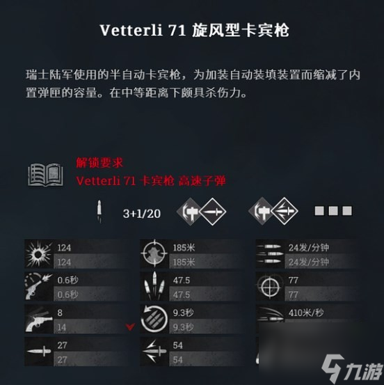猎杀：对决Vetterli71旋风型卡宾枪作用分享