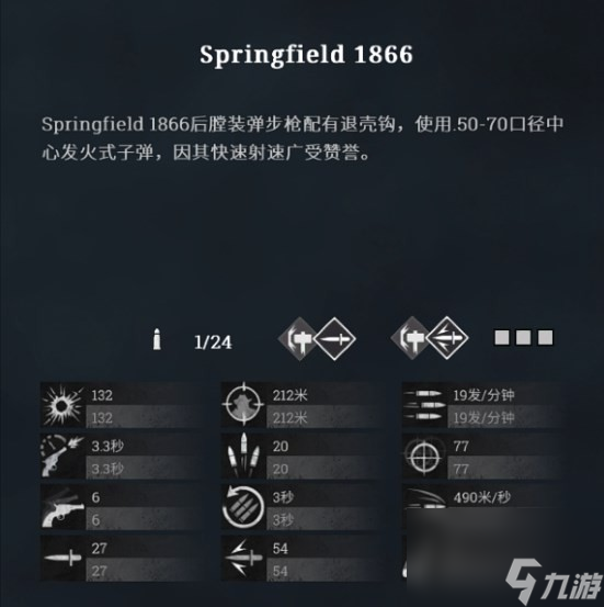 《獵殺對(duì)決》Springfield1866步槍使用方法