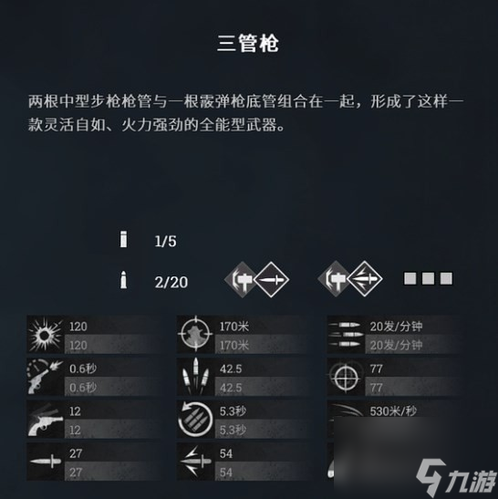 獵殺：對決三管槍作用分享