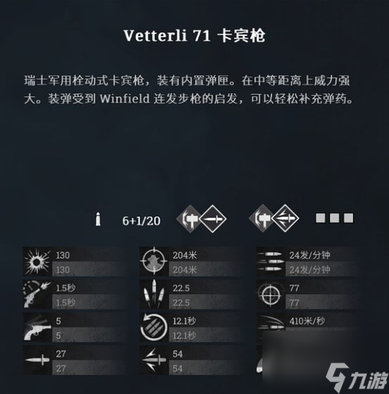 《猎杀：对决》如何使用Vetterli71卡宾枪