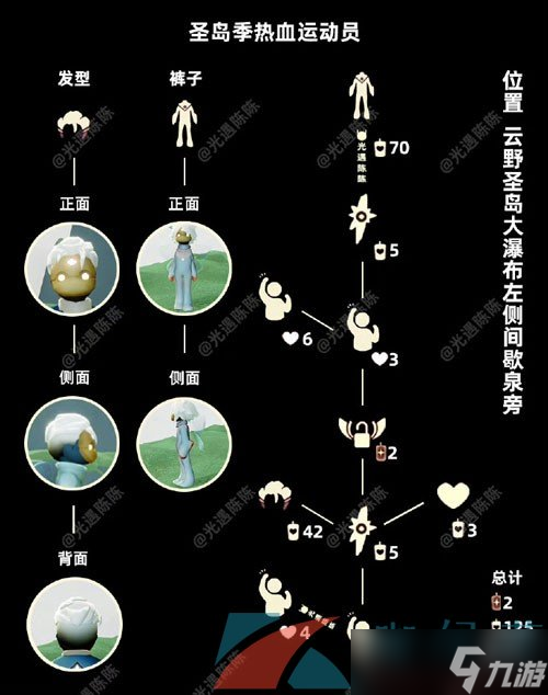 《光遇》2024年7月25日复刻先祖介绍