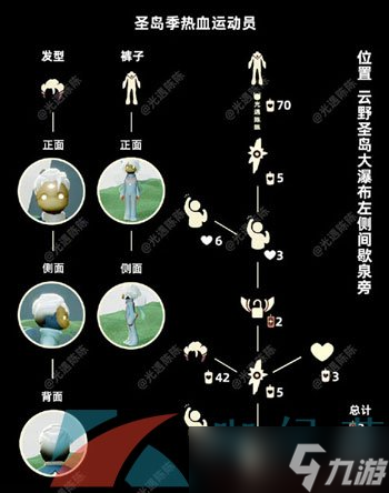 《光遇》2024年7月25日复刻先祖兑换物品