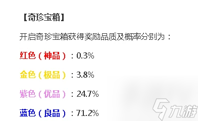 永劫无间手游奇珍宝箱保底价格是多少 奇珍宝箱保底价格分享