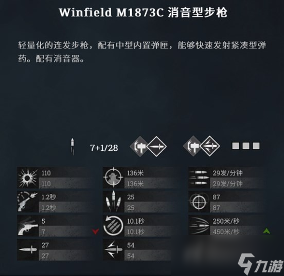 《獵殺：對決》WinfieldM1873C消音步槍傷害怎么樣