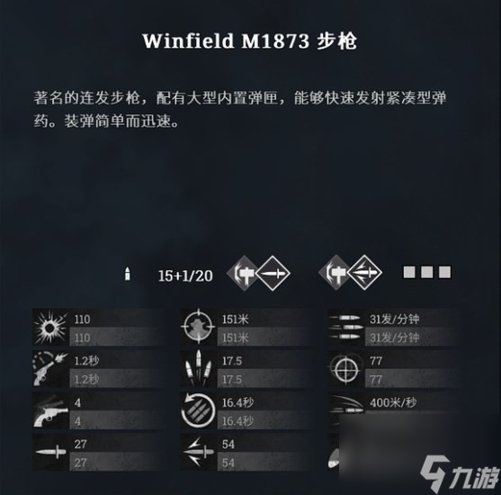 獵殺：對決winfieldM1873步槍作用分享