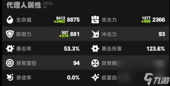 绝区零艾莲0+1驱动盘搭配攻略