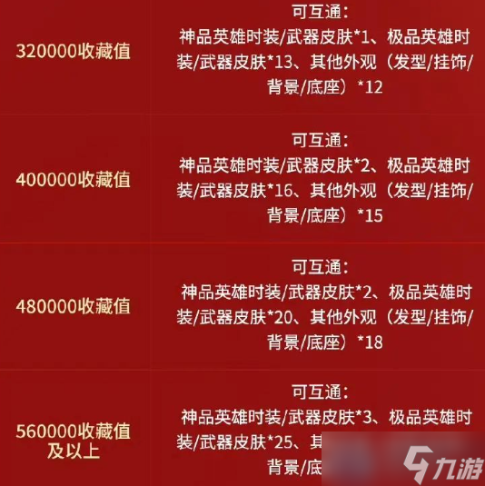 永劫无间手游与端游部分物品互通分享