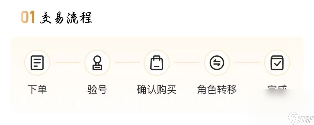 火影忍者手游賬號交易平臺如何選擇 火影忍者手游賬號交易平臺推薦