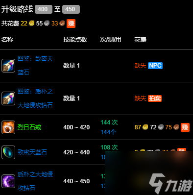魔兽世界wlk珠宝400-450最省材料攻略