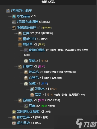 ff147號蒸汽小戰(zhàn)車寵物怎么獲得 ff147號蒸汽小戰(zhàn)車獲得方法