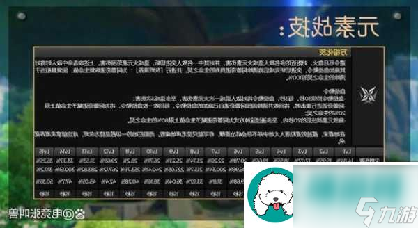 原神仆人怎么打-原神仆人怎么打出伤害最高