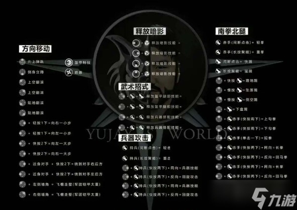 暗影格斗3出招技能有哪些