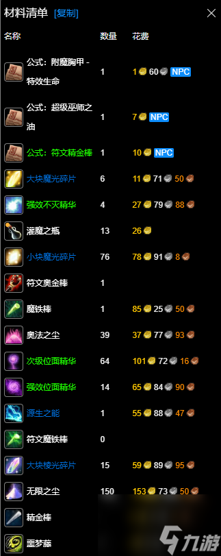 魔獸世界wlk附魔300-375最省材料攻略