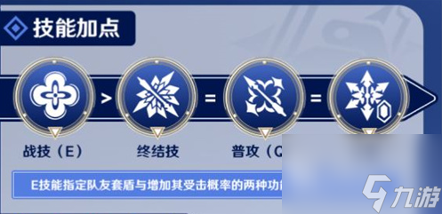 崩坏星穹铁道三月七加点攻略 三月七加点方案解析