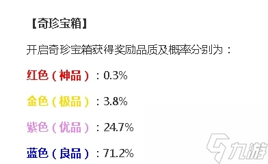 永劫無間手游奇珍寶箱保底價(jià)格是多少