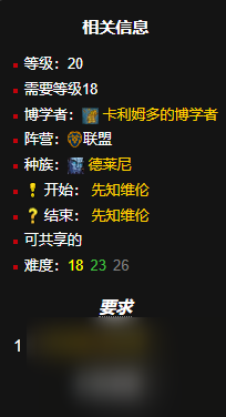 魔兽世界阿古斯之手战袍获得方法