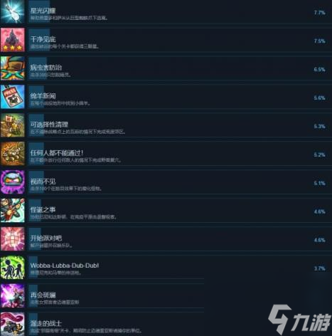 王国保卫战5联盟成就攻略一览