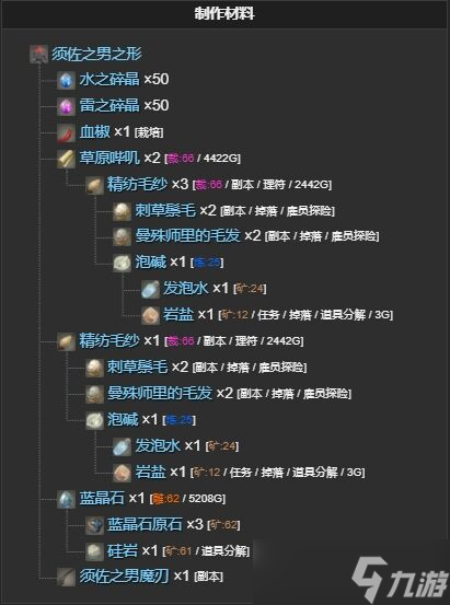 ff14須佐之男之形寵物怎么獲得 ff14須佐之男之形獲得方法