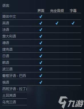 《癲狂動(dòng)物園》支持語(yǔ)言介紹