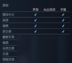緘默禍運(yùn)支持語言介紹