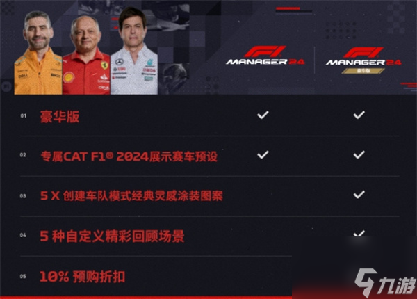 F1車隊經(jīng)理2024