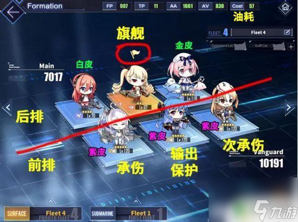 碧蓝航线怎么弄魔方 碧蓝航线心智魔方最佳运用策略