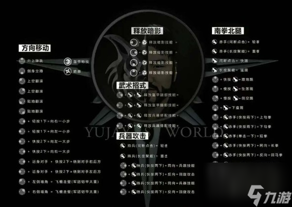 暗影格斗3出招技能有些什么
