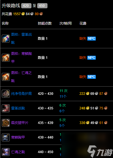 魔兽世界wlk制皮420-450最省材料攻略