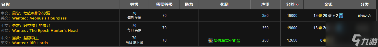 魔獸世界wlk時光守護者聲望刷取攻略