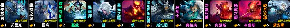 云顶之弈s12冰霜炎魔阵容怎么选择