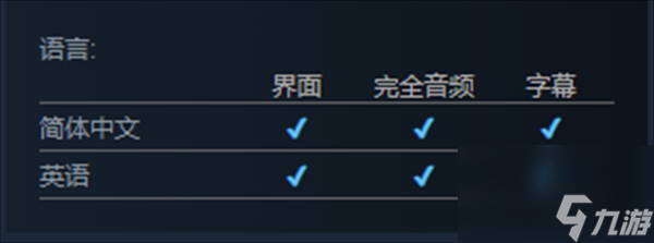 沖突2: 閃電戰(zhàn)支持語言說明