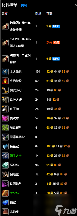 《魔兽世界》wlk工程300-450冲级攻略2024