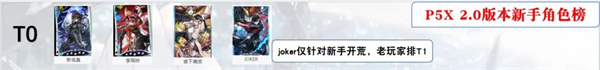 女神异闻录夜幕魅影游戏2.0版本新手玩法角色推荐攻略介绍