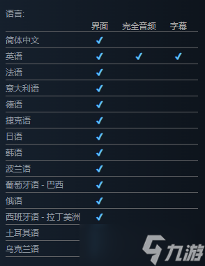 《癲狂動物園》支持語言介紹