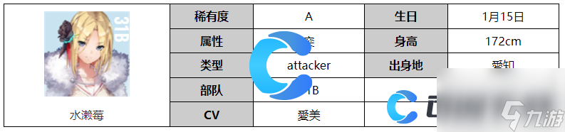 《熾焰天穹》水瀨莓角色圖文介紹