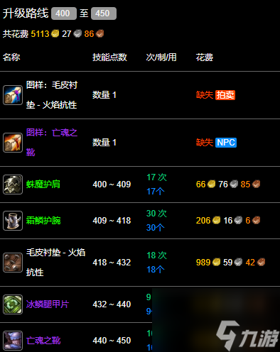 魔獸世界wlk制皮400-450最省材料攻略