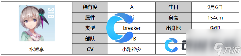 《熾焰天穹》水瀨李角色圖文介紹