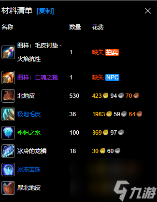 魔獸世界wlk制皮400-450最省材料攻略