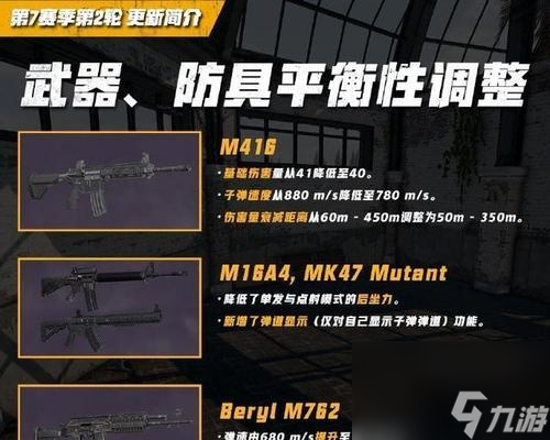 绝地求生172版本武器改动介绍 游戏武器全面升级 