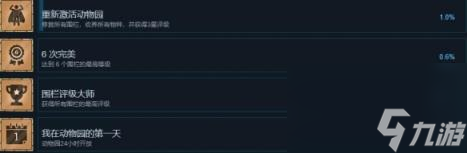 動(dòng)物園模擬器成就攻略要點(diǎn)一覽