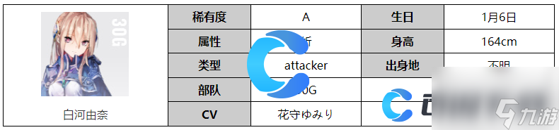 《炽焰天穹》白河由奈角色图文介绍