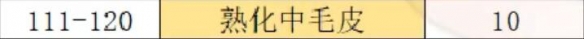 《魔兽世界》wlk制皮1-450快速冲级攻略