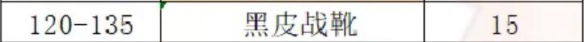 《魔兽世界》wlk制皮1-450快速冲级攻略