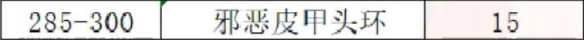 《魔兽世界》wlk制皮1-450快速冲级攻略