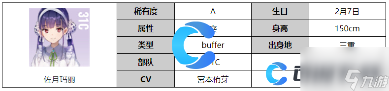 《熾焰天穹》佐月瑪麗角色圖文介紹