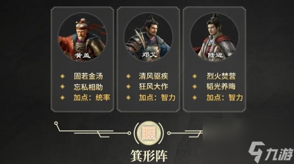 三国谋定天下S2赛季全新开荒阵容一览