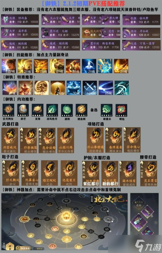 逆水寒手游2.1.2版本职业攻略 全职业版本初期PVE一图流